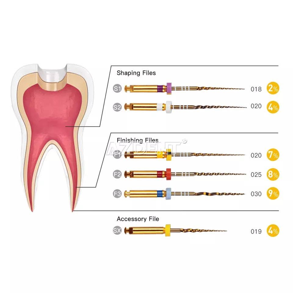 AZDENT Gold Taper – περιστρεφόμενες ρίνες NiTi SX–F3, 6 τεμάχια - Image 2